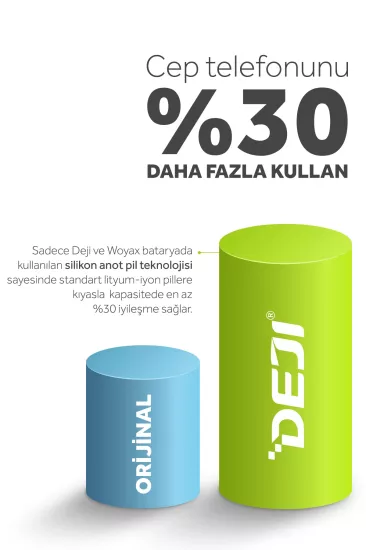 iPhone%20XR%20Mucize%20Batarya%20Deji%203610mAh