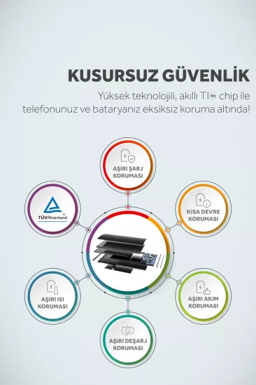 iPhone%20XR%20Mucize%20Batarya%20Deji%203610mAh