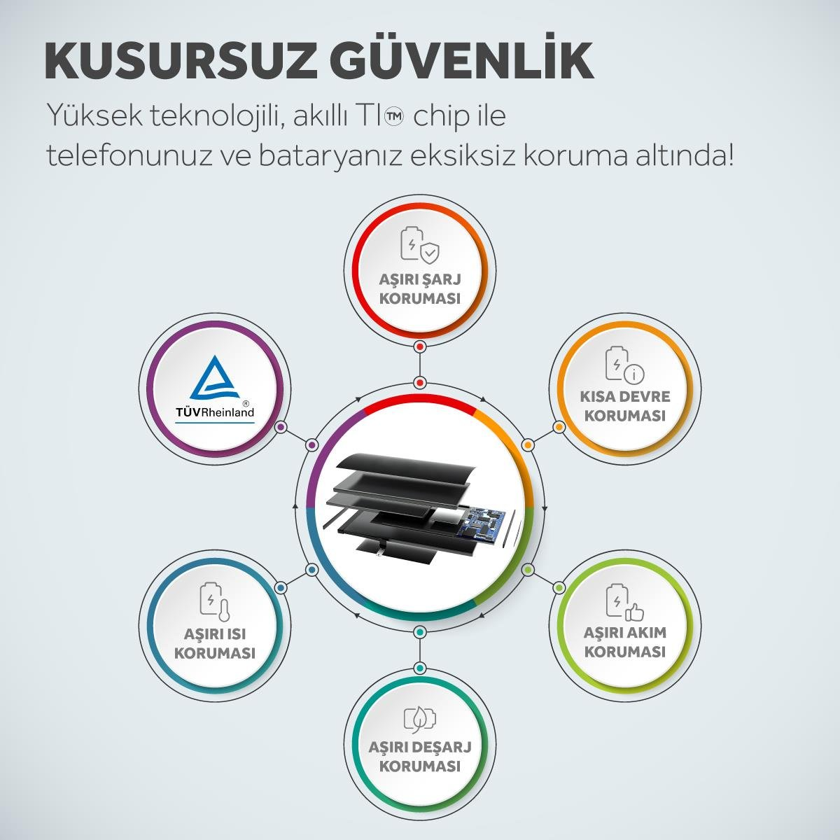 iPhone%206S%20Plus%20Mucize%20Batarya%20Deji%203810mAh