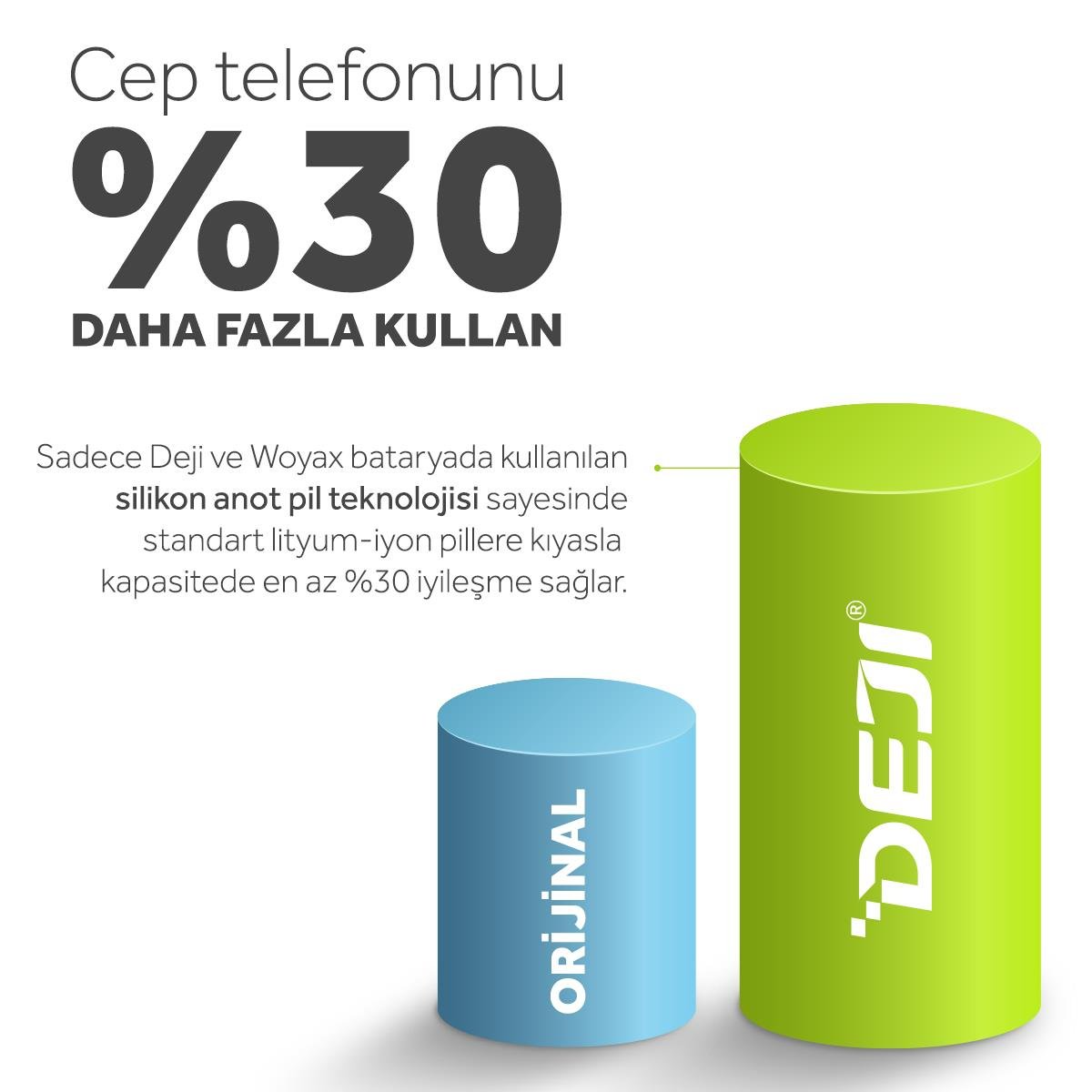 iPhone%206S%20Plus%20Mucize%20Batarya%20Deji%203810mAh