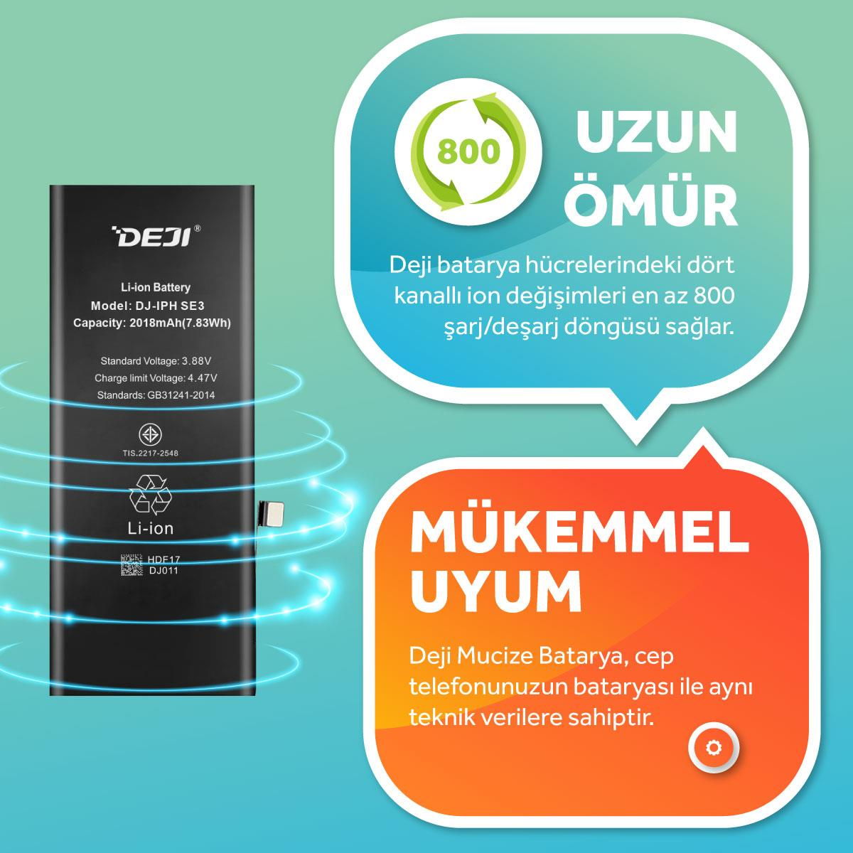 iPhone%206S%20Plus%20Mucize%20Batarya%20Deji%203810mAh