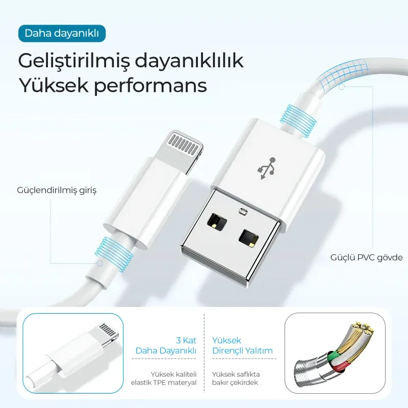 Woyax%20by%20Deji%20iPhone%20Şarj%20ve%20Data%20Kablosu%20Lightning%20Beyaz%201.2M