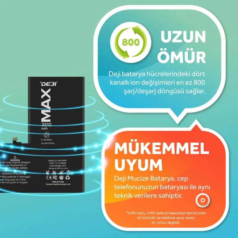 iPhone%2014%20Pro%20Mucize%20Batarya%20Deji%203510mAh