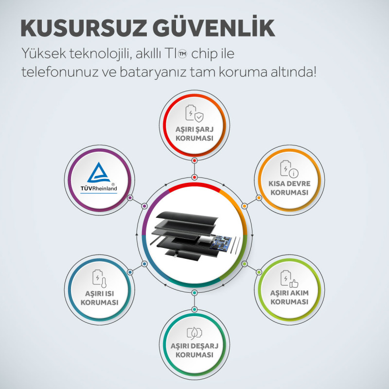 iPhone%2015%20Pro%20Max%20Mucize%20Batarya%20Deji%204770mAh%20-%20Yüksek%20Kapasite
