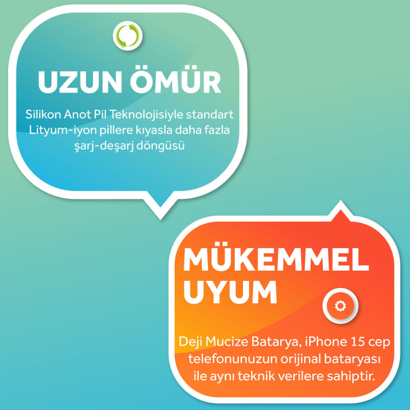 iPhone%2015%20Pro%20Max%20Mucize%20Batarya%20Deji%204770mAh%20-%20Yüksek%20Kapasite