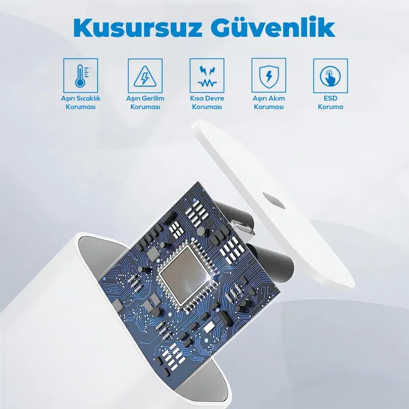 Woyax%20by%20Deji%2025W%20PD%20Hızlı%20Şarj%20Adaptörü